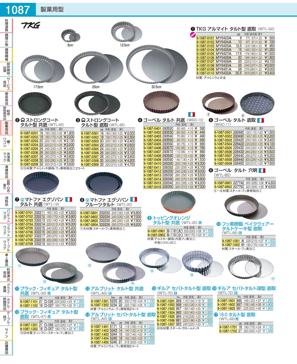 WTLG201(90)ＴＫＧ アルマイト タルト型 底取ＭＹ６４２３Ａ ８ｃｍ