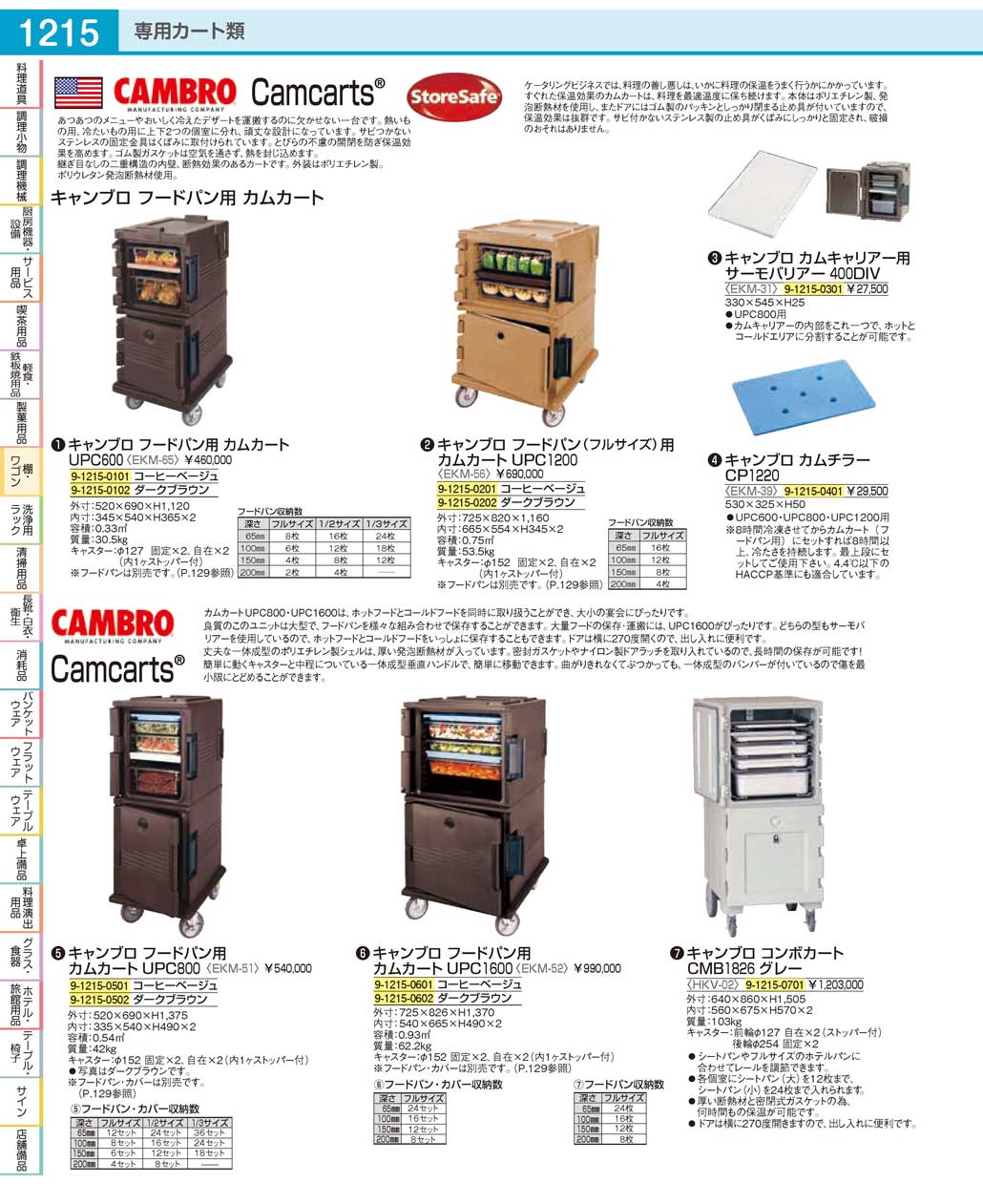 EKM31(90)カムキャリアー用サーモバリアー４００ＤＩＶ（商品番号9