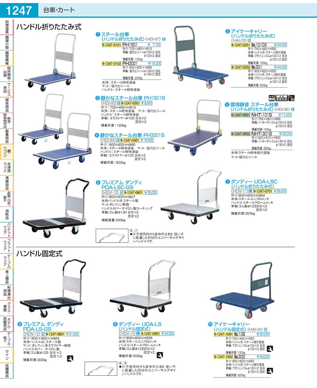 HAI04108(110)アイケーキャリーＮｏ．１０８（商品番号9-1247-1001）