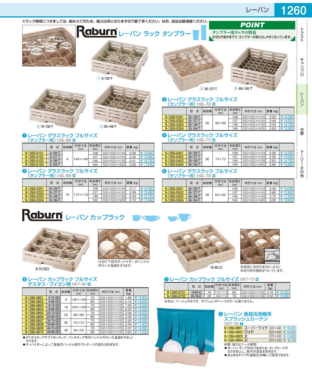 IKT1805(132)レーバン カップラック フルサイズ２５-７０-ＳＤ（商品