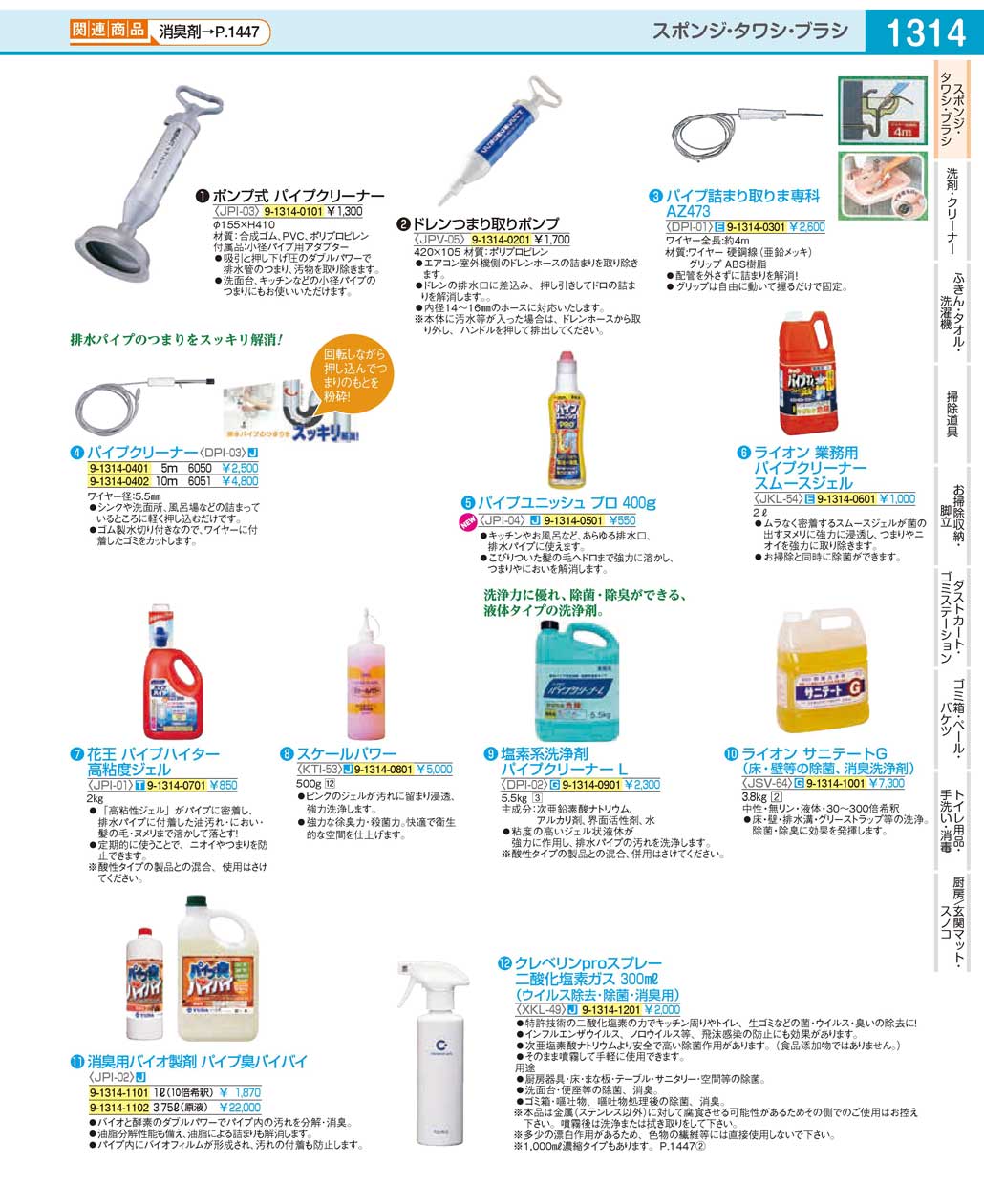 JSV6401 サニテートG 床・壁等の除菌消臭洗浄剤 3．8kg