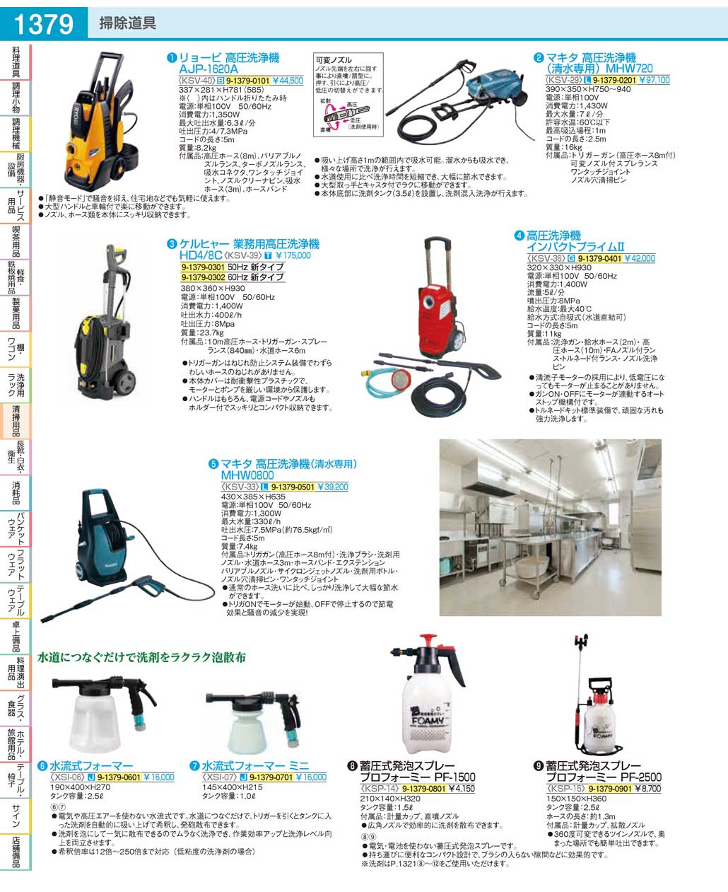 高圧洗浄機 インパクトプライムII（9-1379-0401） 電動工具