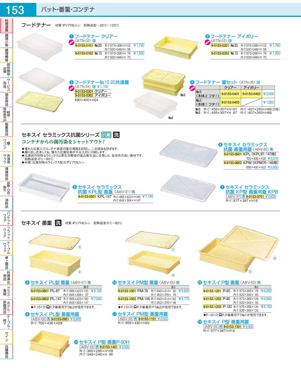 ATN0501(120)フードテナー 蓋セットＮＯ．５ クリアー（商品番号9-0153