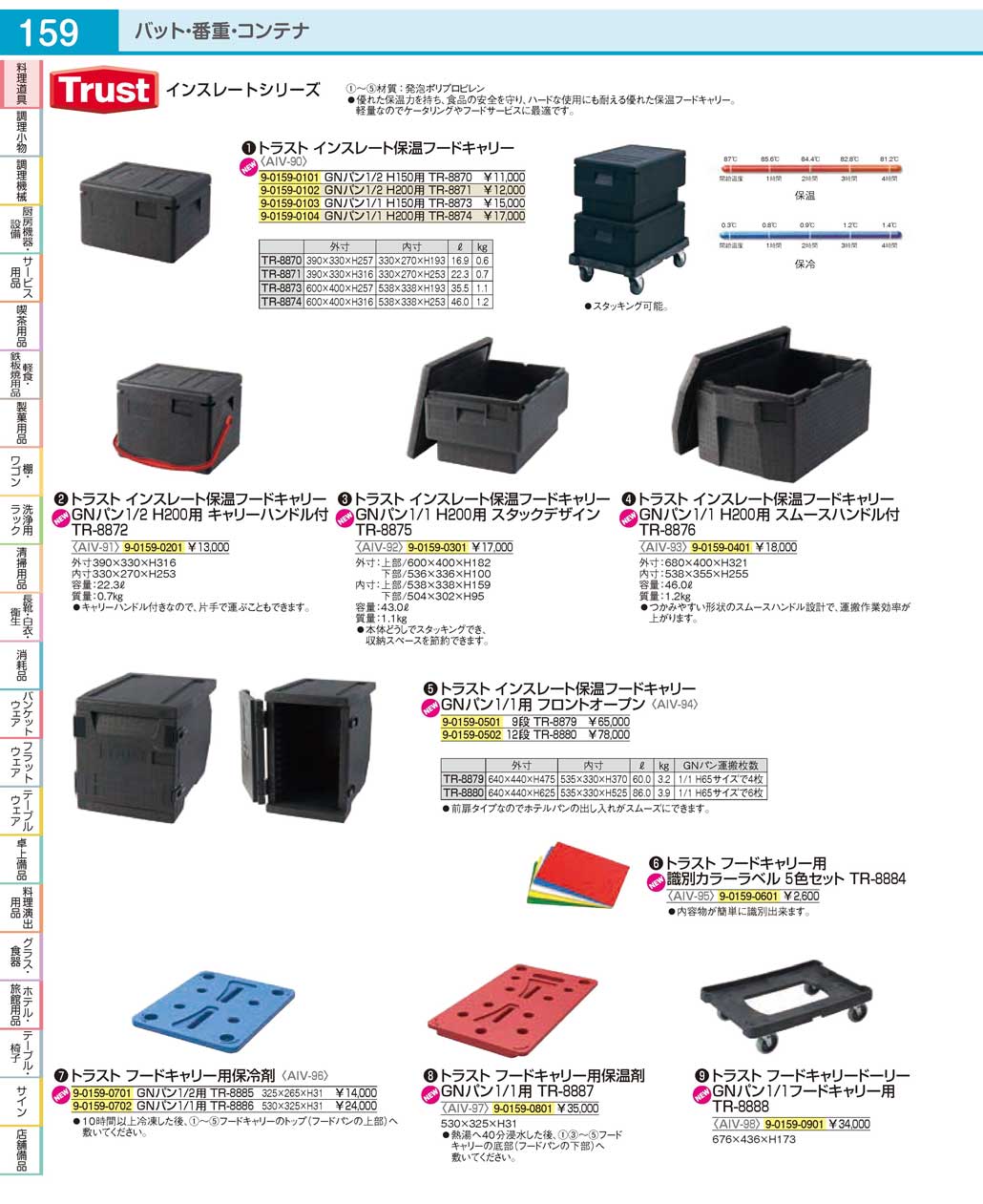 AIV9004(90)インスレート保温フードキャリーＧＮパン１／１ Ｈ２００用