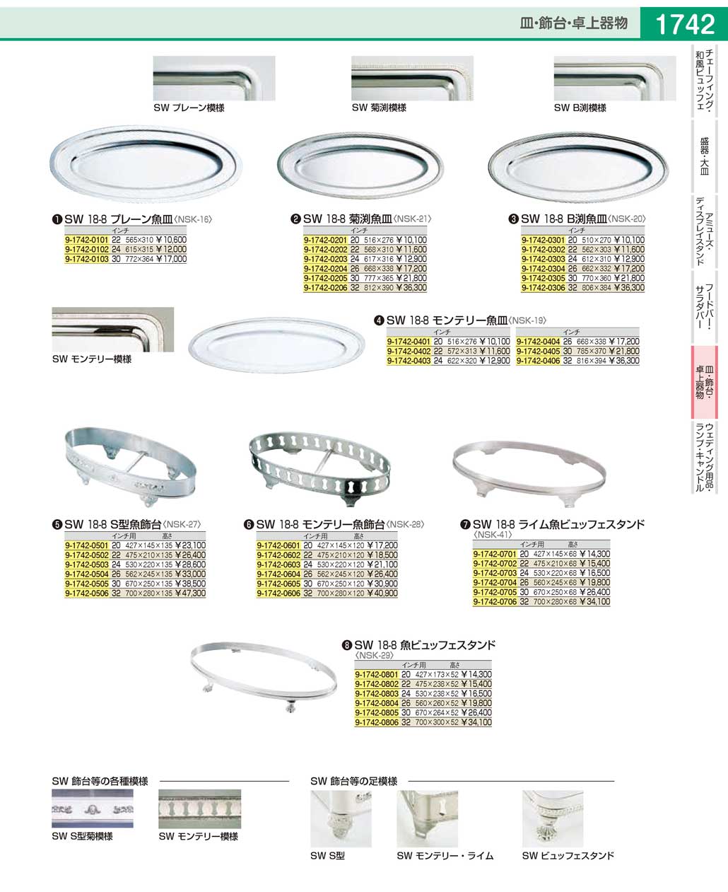 SW SW18−8モンテリー魚皿 32インチ NSK19032 - その他バス、洗面所用品