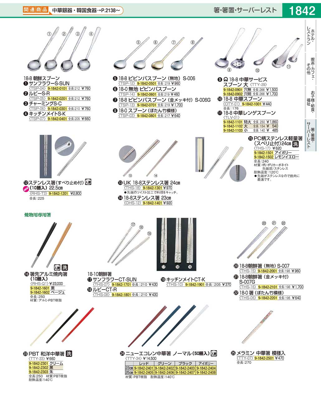 Daiwa ニューエコレン中華箸 ノーマル 23cm グリーン(50膳入) 1ケース