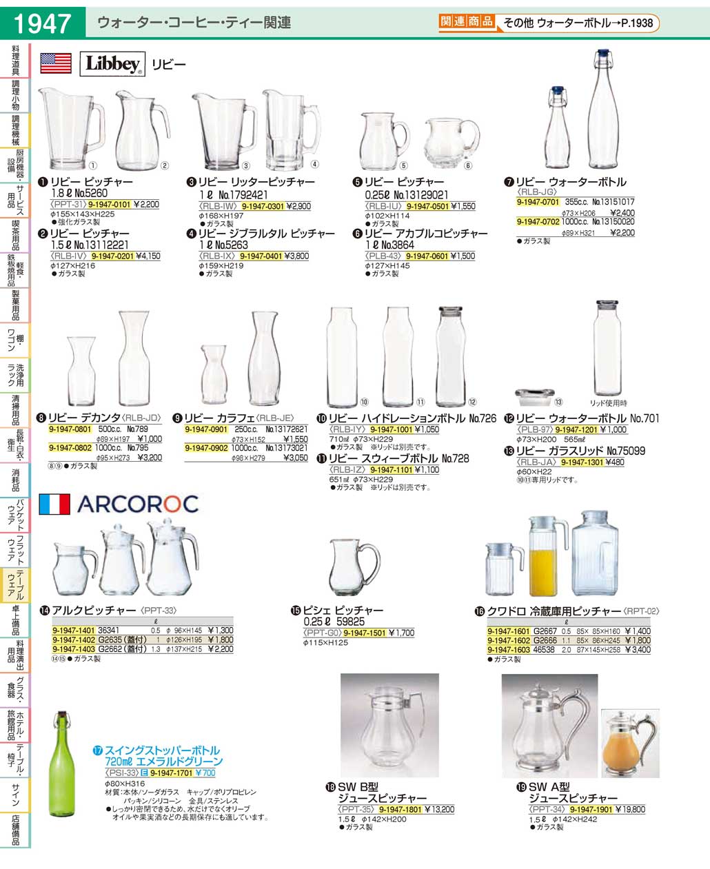 RLBIY01(90)リビー ハイドレーションボトルＮｏ．７２６（商品番号9