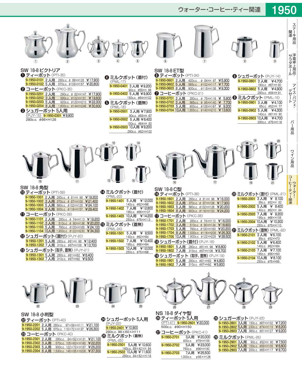 PML16005(90)ＳＷ１８-８ＥＴ型ミルクポット ５人用（商品番号9-1950