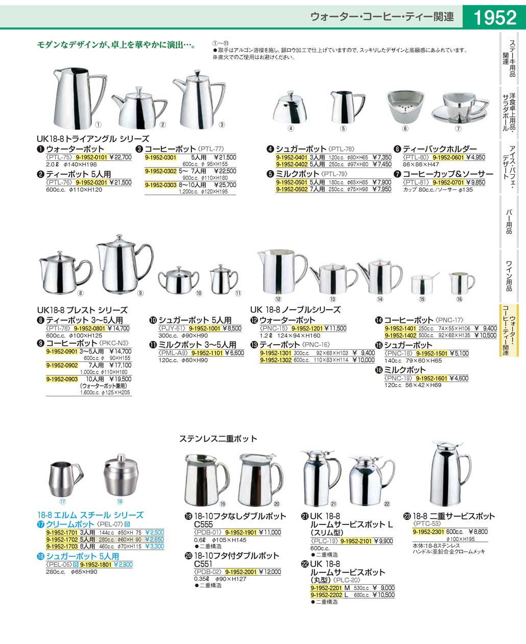 PTC5302(90)１８-８二重サービスポット６００ｃｃ（商品番号9-1952-2301）