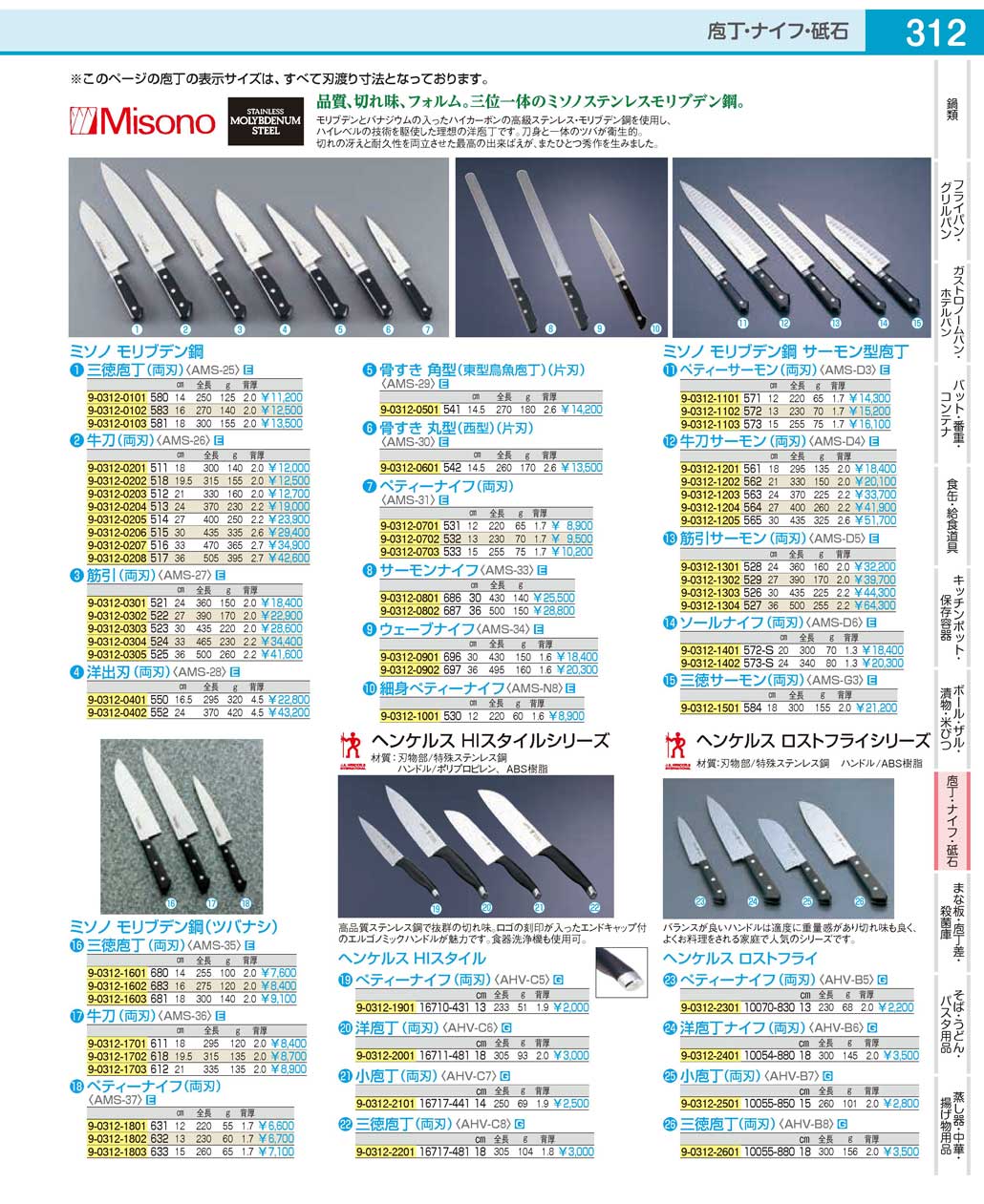 タカチ タカチ パネル脱着睡眠と体重の関係サッシケース シルバー