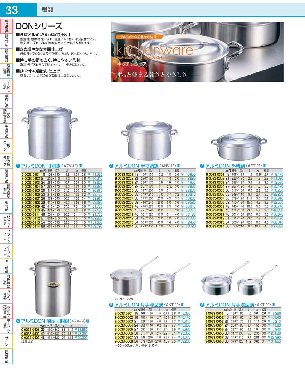 食器 ＤＯＮシリーズPots and Pans (Aluminum) ＴＫＧ１９－１ 遠藤