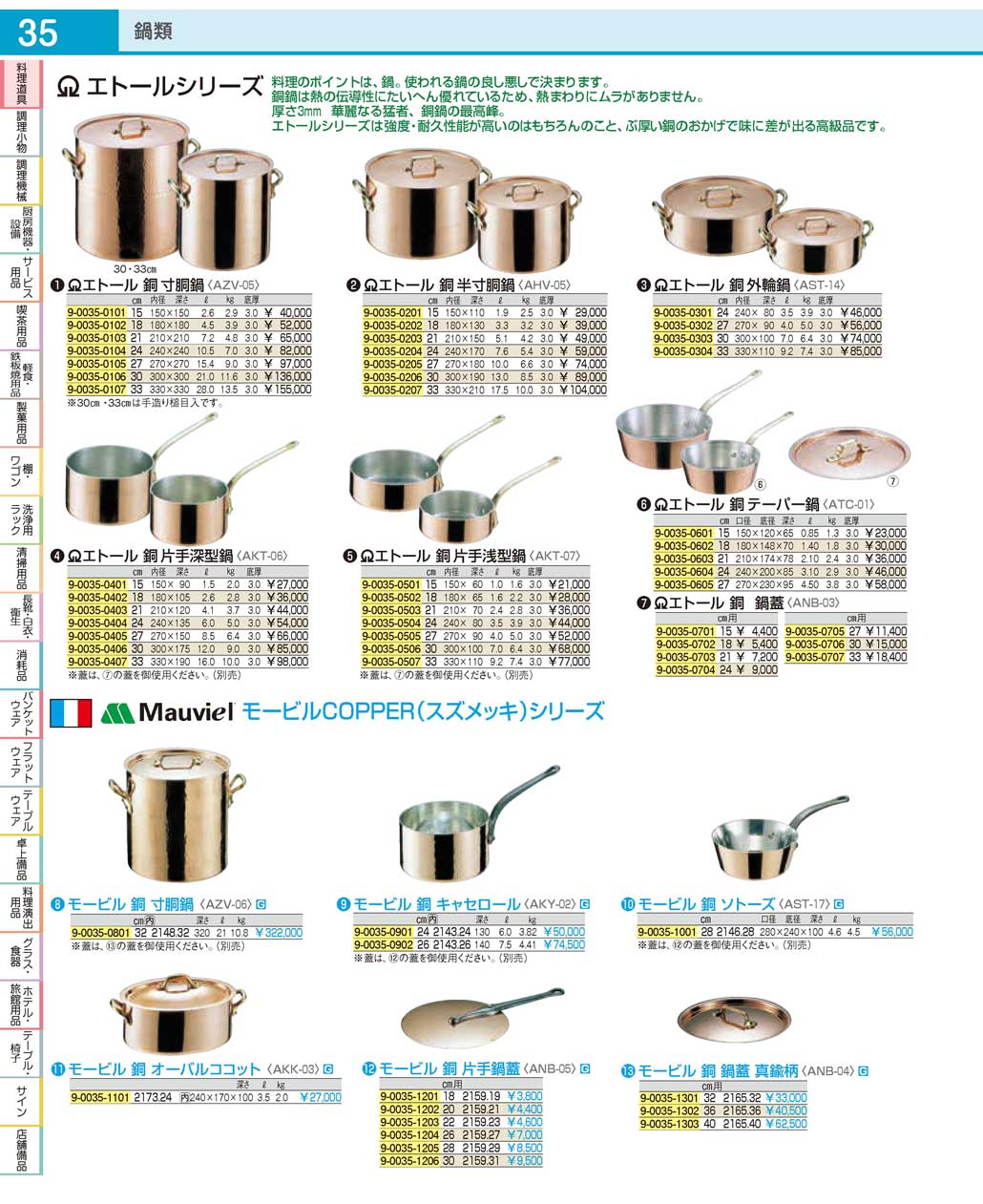 ANB03021(90)ＳＡエトール銅 鍋蓋２１ｃｍ用（商品番号9-0035-0703）