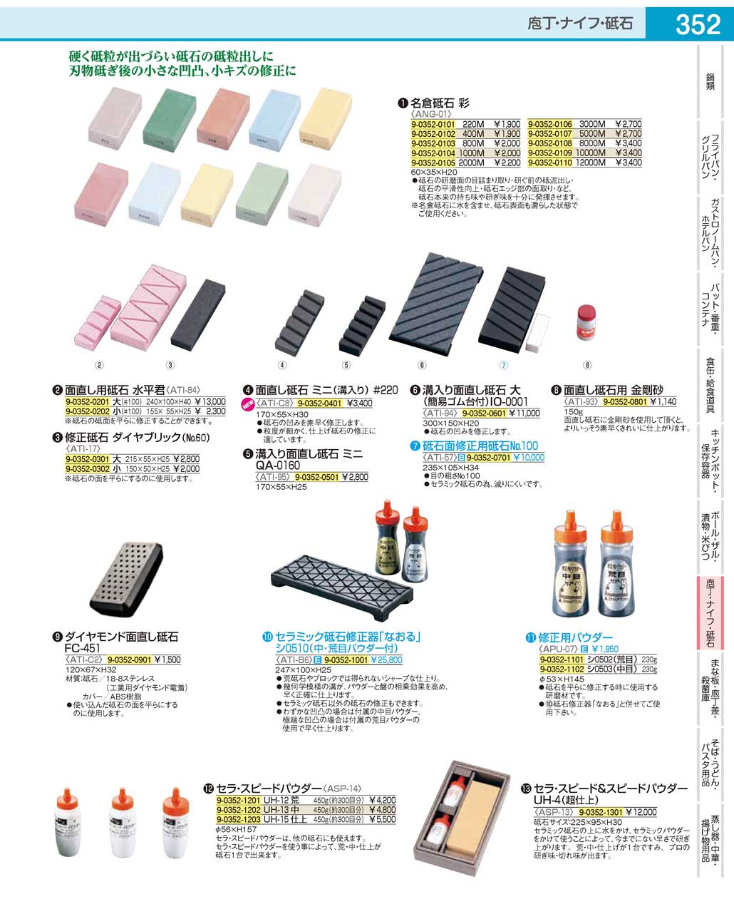 ATIC201(90)ダイヤモンド面直し砥石ＦＣ-４５１（商品番号9-0352-0901）