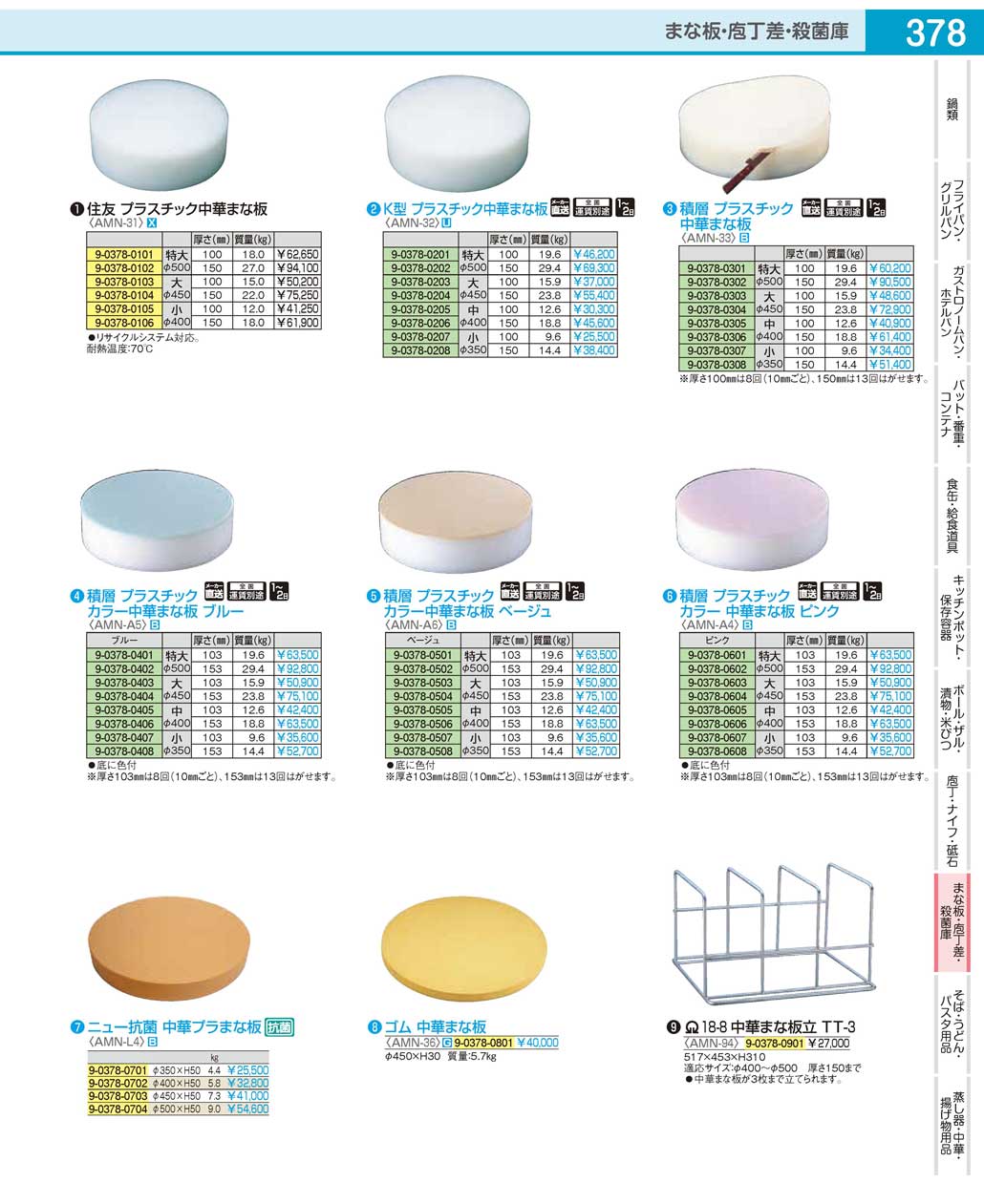 人気ブラドン AMNL403 ニュー抗菌 中華プラまな板 φ450×H50 ad-naturam.fr