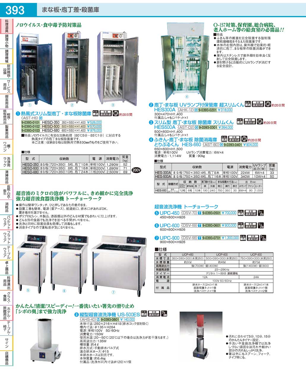 DSV6801(160)超音波洗浄機 トーチョーラークＵＣＰ-９００（運賃