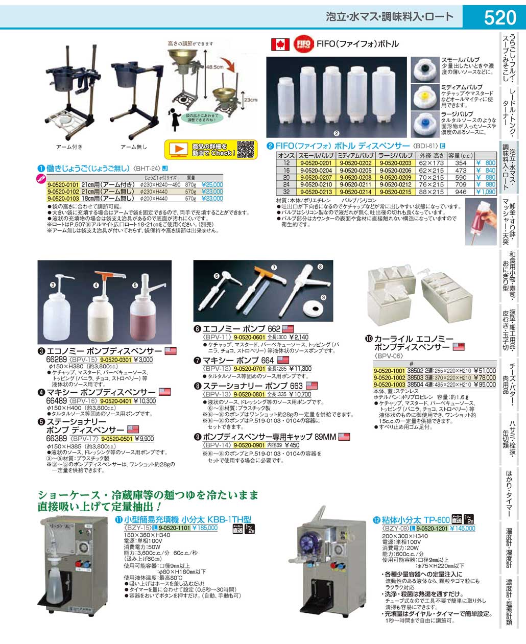 BPV12(90)マキシーポンプ ６６４（商品番号9-0520-0701）