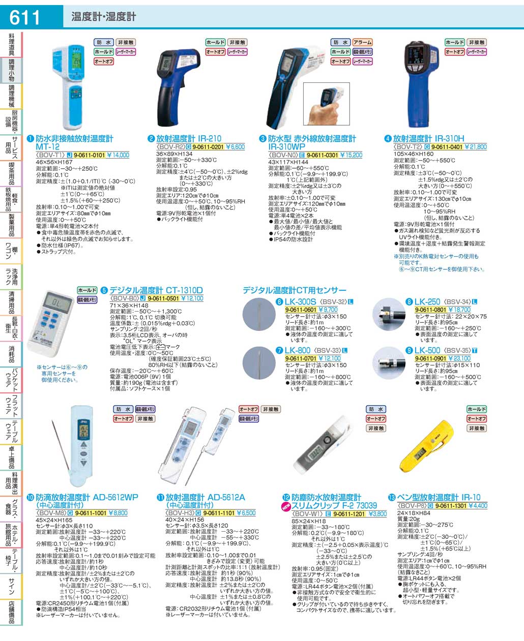 BOVB0(140)デジタル温度計 ＣＴ-１３１０Ｄ（商品番号9-0611-0501）