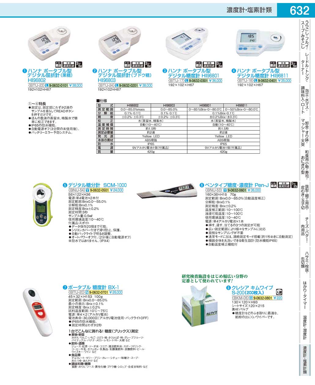 BTU2001(180)ポータブル 糖度計ＢＸ-１（商品番号9-0632-0701）