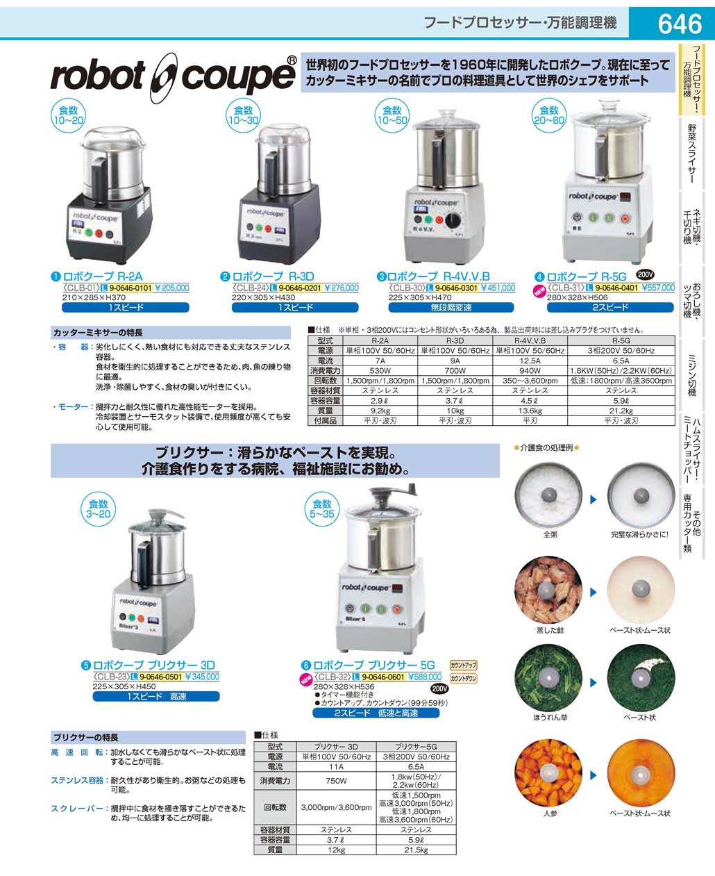 CLB3101(150)ロボ・クープ Ｒ-５Ｇ（商品番号9-0646-0401）