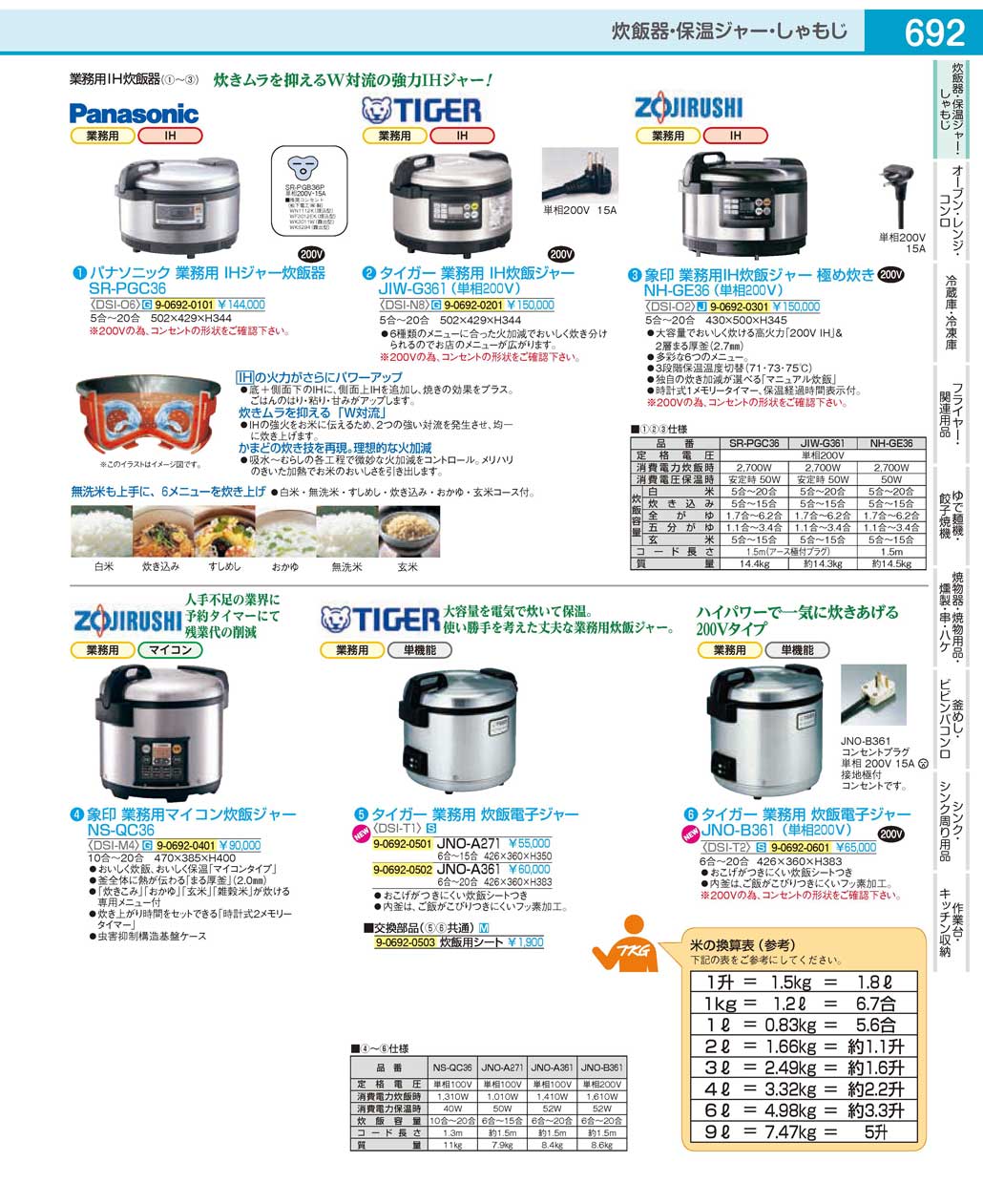 DSIM401(130)象印 業務用マイコン炊飯ジャーＮＳ-ＱＣ３６（商品番号9