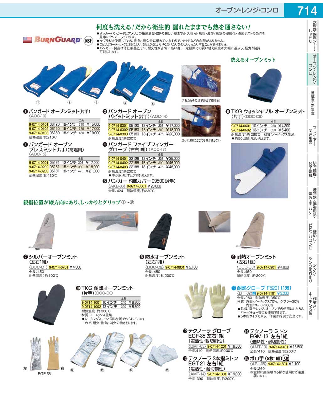 AMT14(90)テクノーラ ３本指ミトン ＥＧＴ-２１（左右１組）（商品番号