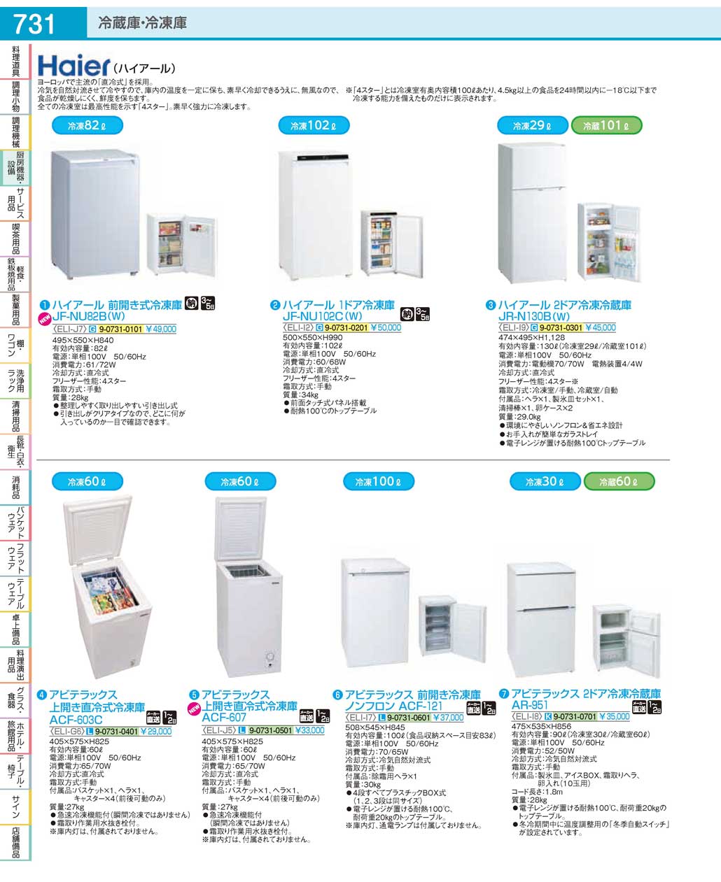 ELIJ701(130)ハイアール 前開き式冷凍庫ＪＦ-ＮＵ８２Ｂ（Ｗ）（直送