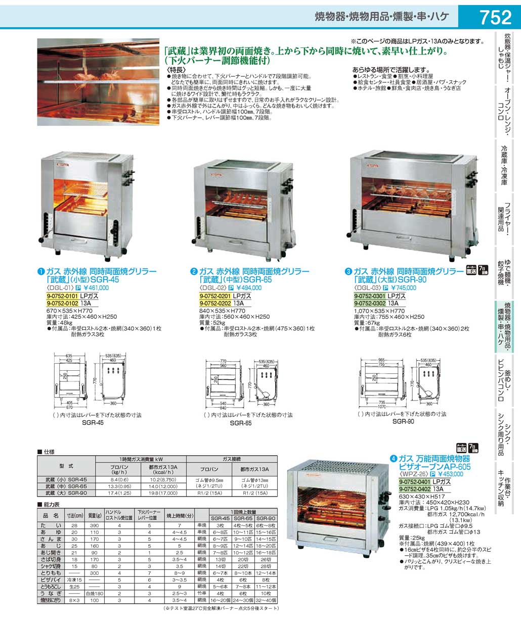 日本最大級の品揃え 同時両面焼物器 NEW武蔵 SGR-N65 LP