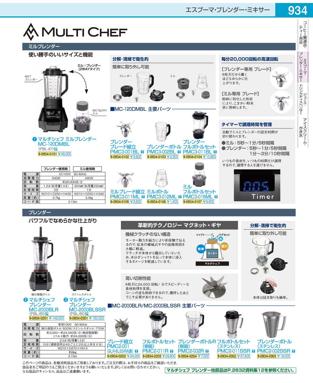 食器 マルチシェフブレンダーBlender / MULTI CHEF ＴＫＧ１９－１