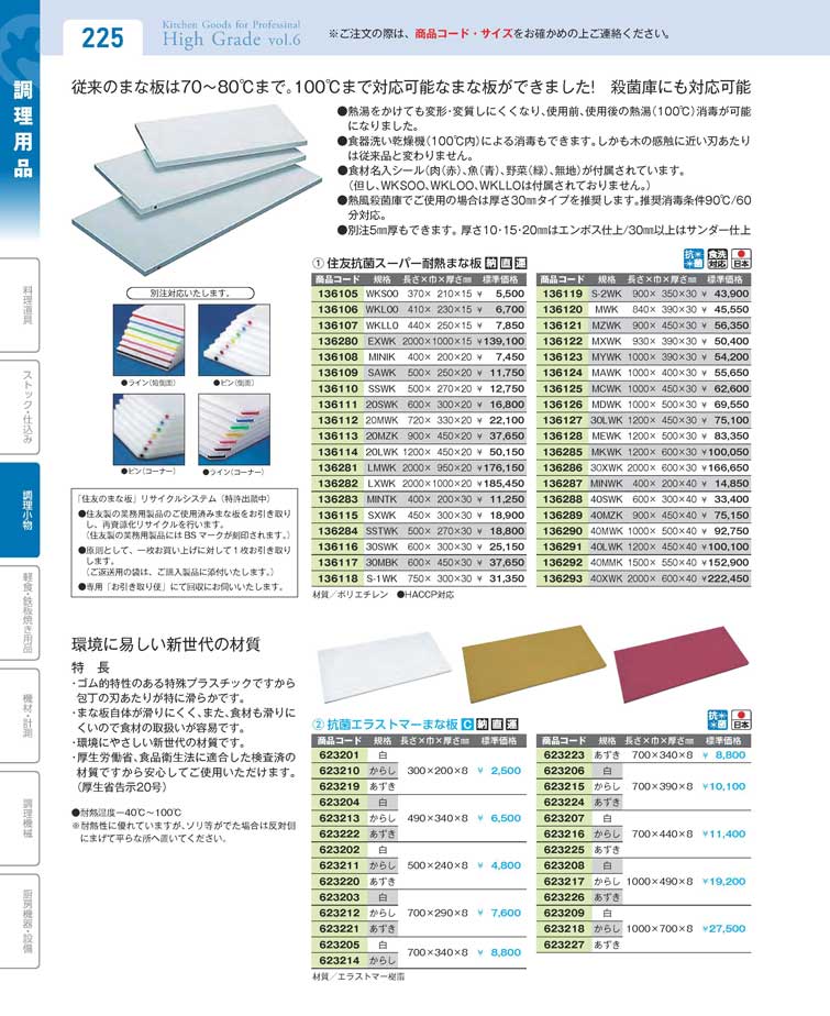 住友抗菌スーパー耐熱まな板ＳＳＷＫ（90）（商品番号136110）