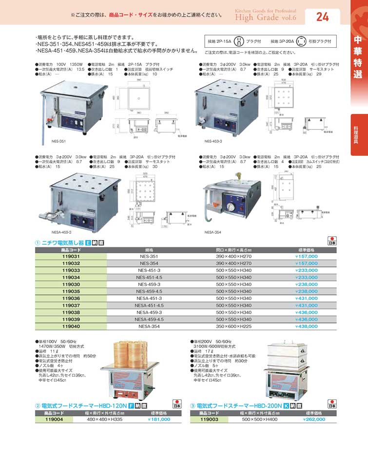 ニチワ電気蒸し器ＮＥＳＡ-４５１-３（126）（商品番号119036）