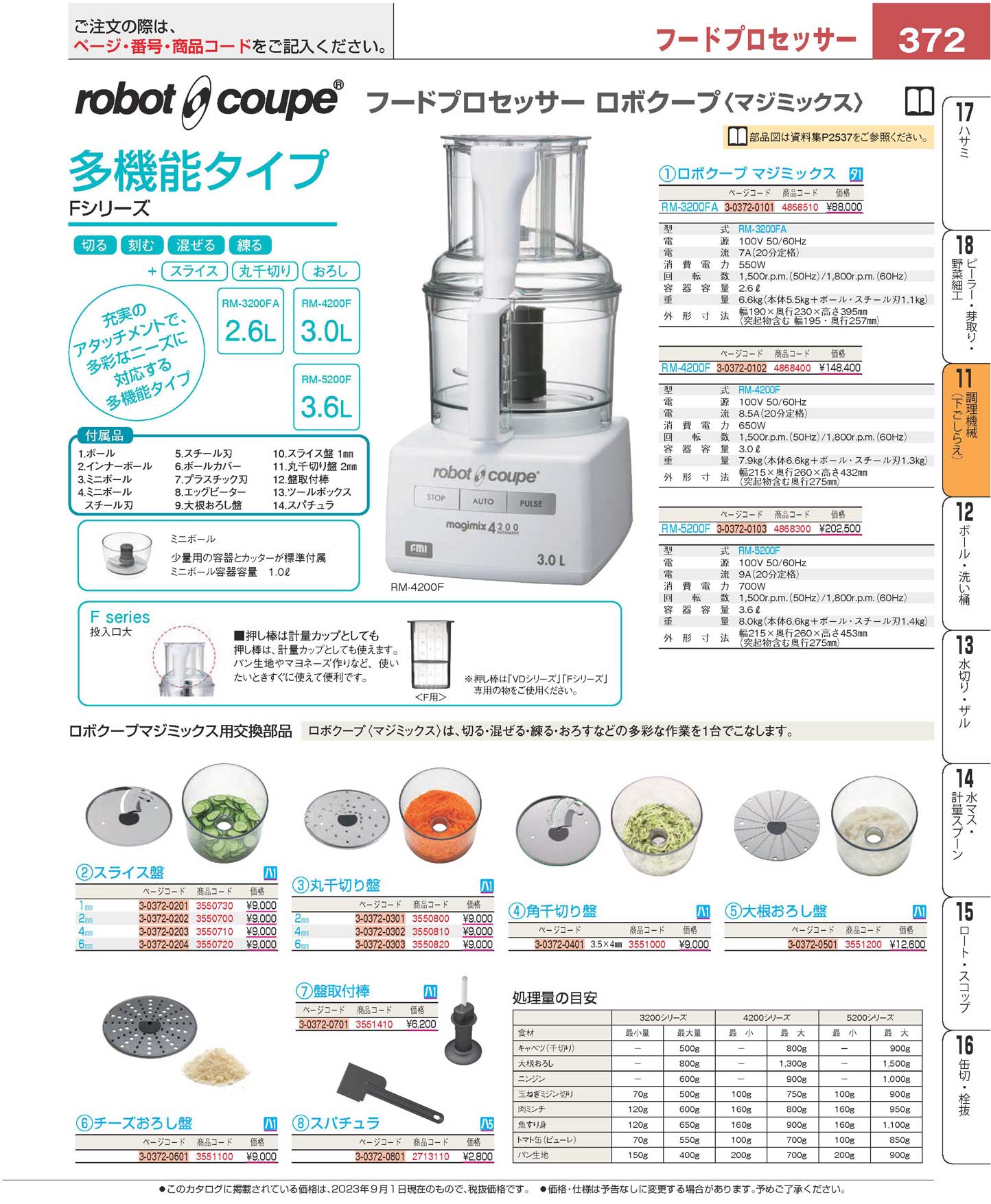 マジミックス用 大根おろし盤(32・42・5200用) - 通販 - portoex.com.br