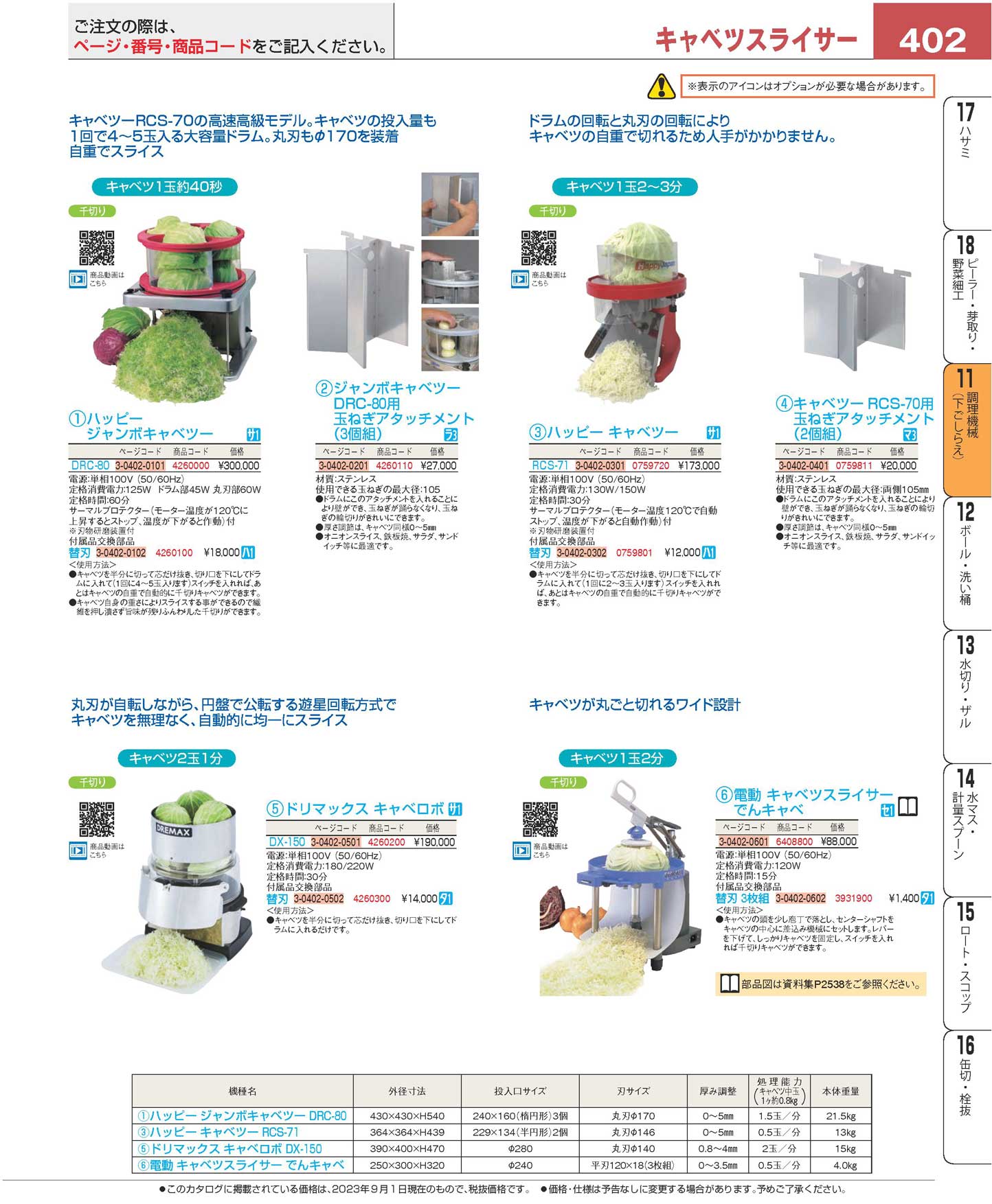 食器 調理機械（下ごしらえ）／キャベツスライサーCooking machines