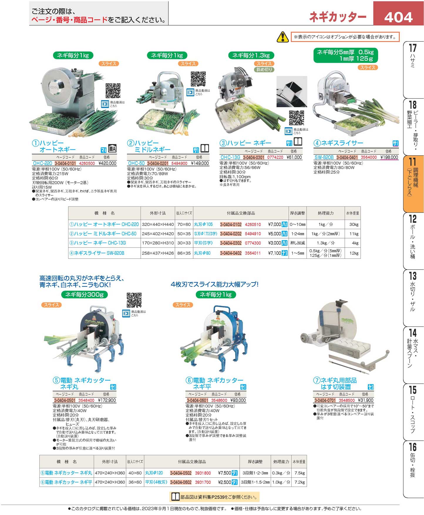 手動・電動ネギ丸 兼用替刃 丸刃 φ１２０(120)（商品番号3931800）