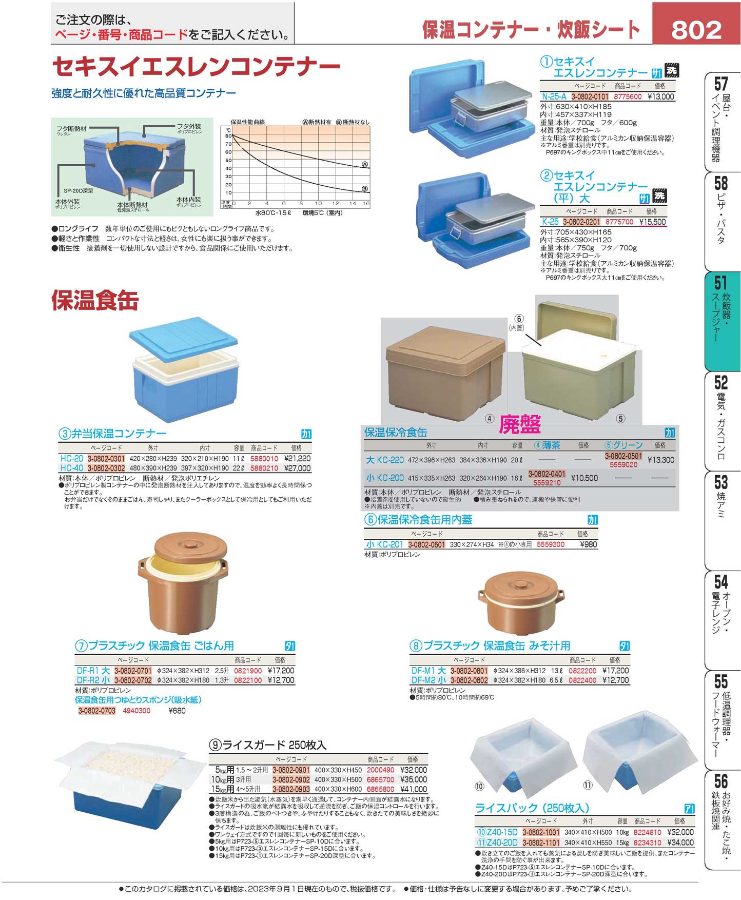 食器 保温コンテナー・炊飯シートThermal insulation containers