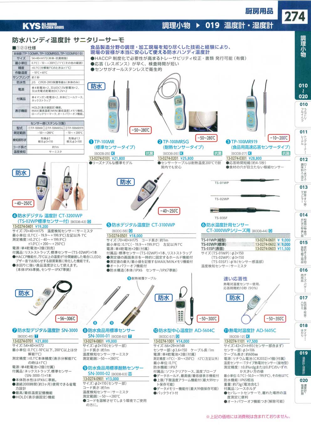 BODB4302カスタム 防水デジタル温度計 ＣＴ-３２００ＷＰ(120)（商品