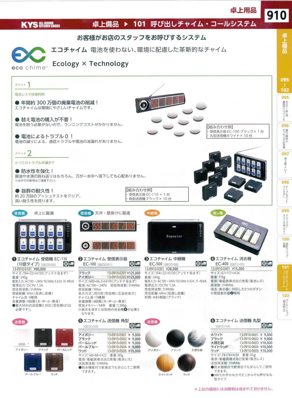 QECO0302エコチャイム ＥＣ-３０２ 送信機 ブラック(90)（商品番号13