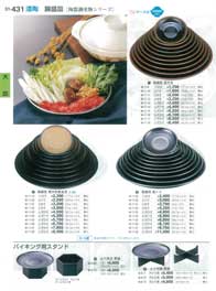 漆陶　錦盛皿Serving Plates