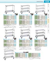 HKT10(120)ＳＡキッチンワゴン Ｅ-３Ｆ（商品番号9-1227-0201）