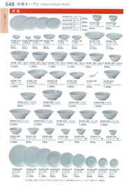 Collection of Chinese Plates