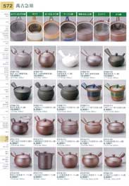 Tea Pots(Medium)