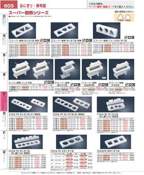 Molds for rice ball, Cutting dies