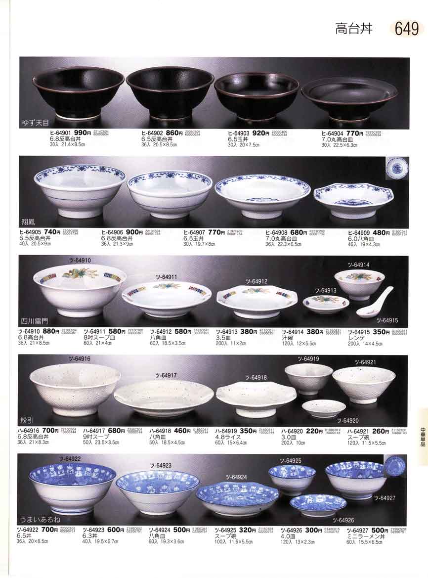 長江哲男　高台皿　　民藝 食器 中華 高台丼ぎとう 陶器大全集 2002－2004－649ページ