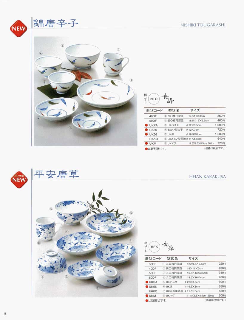 食器 錦唐辛子・平安唐草 和食器オープン・光峰ＴＡＢＬＥ ＷＡＲＥ４１－8ページ