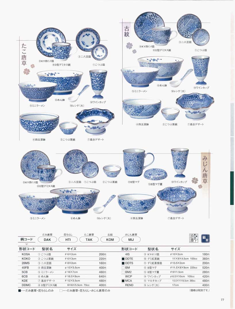 食器 磁器 ぶるー浪漫・たこ唐草・古紋・みじん唐草・食器揃TABLE