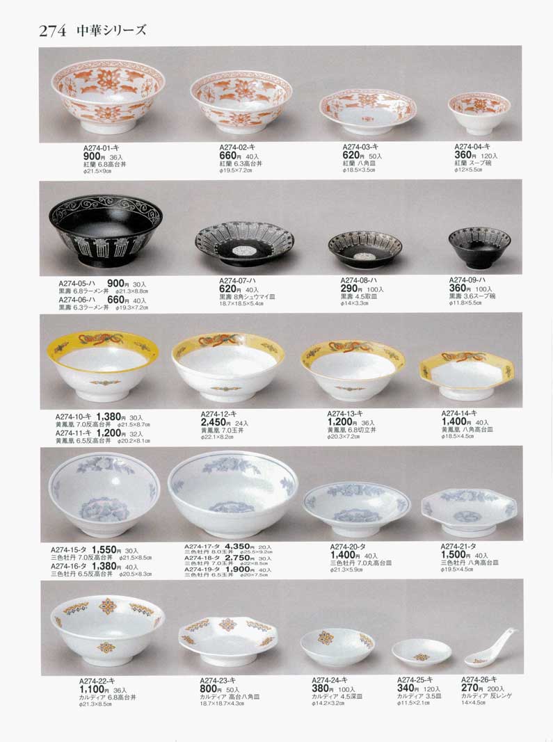 食器 中華シリーズ器百科２１－274ページ