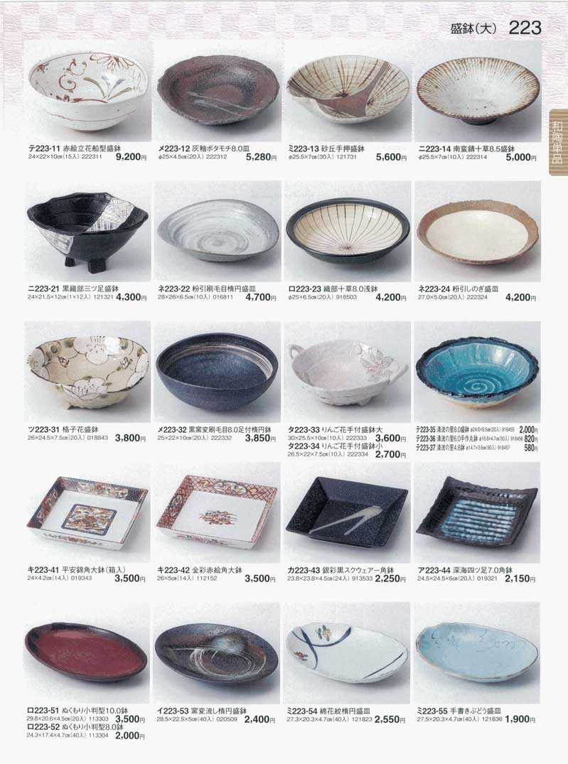 器市- ホーム＆キッチン 作家さんの織部大鉢・盛皿