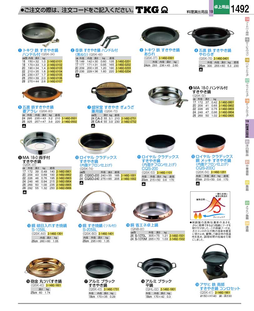 食器 すき焼き鍋 ＴＫＧ業務用総合カタログ１２－２ 遠藤商事－1492ページ