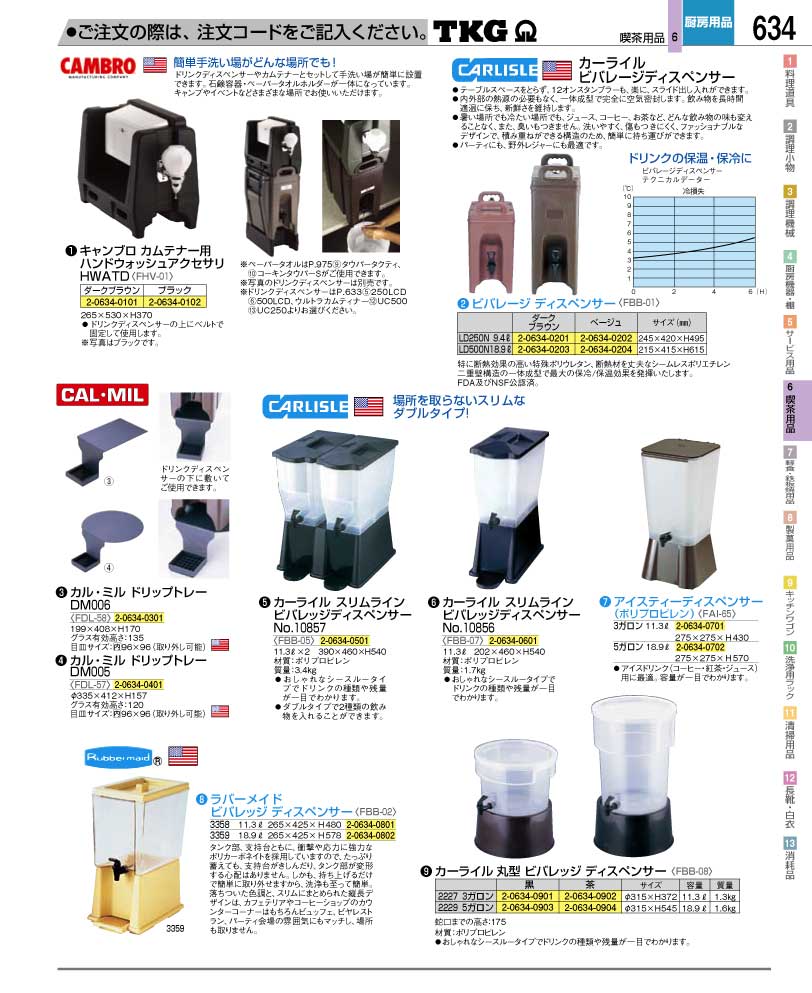 食器 ドリンクディスペンサー ＴＫＧ業務用総合カタログ１２－２ 遠藤