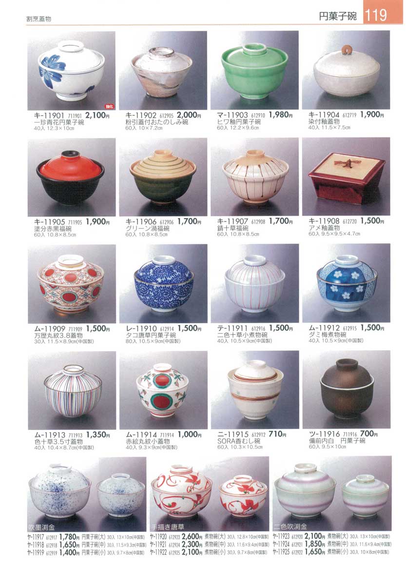 Side Food Bowls with Cover