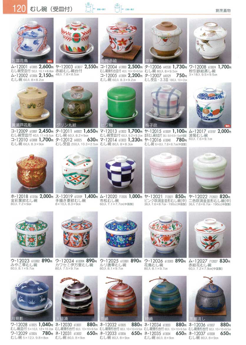 Side Food Bowls with Cover